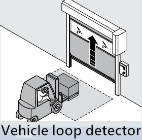 vehicle loop detector vehicle loop detector